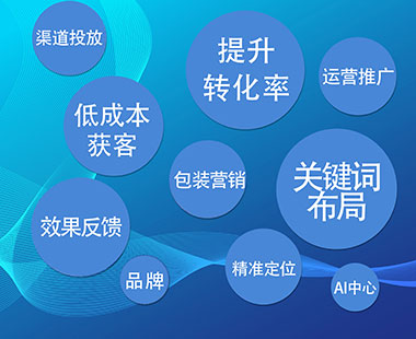 线上拓客引流